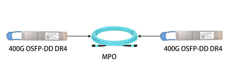 Must-read 400G QSFP-DD DR4 optical modules and connectivity solutions