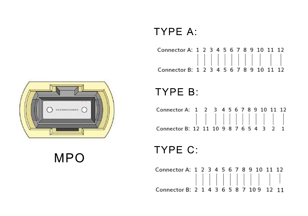 mpo.png